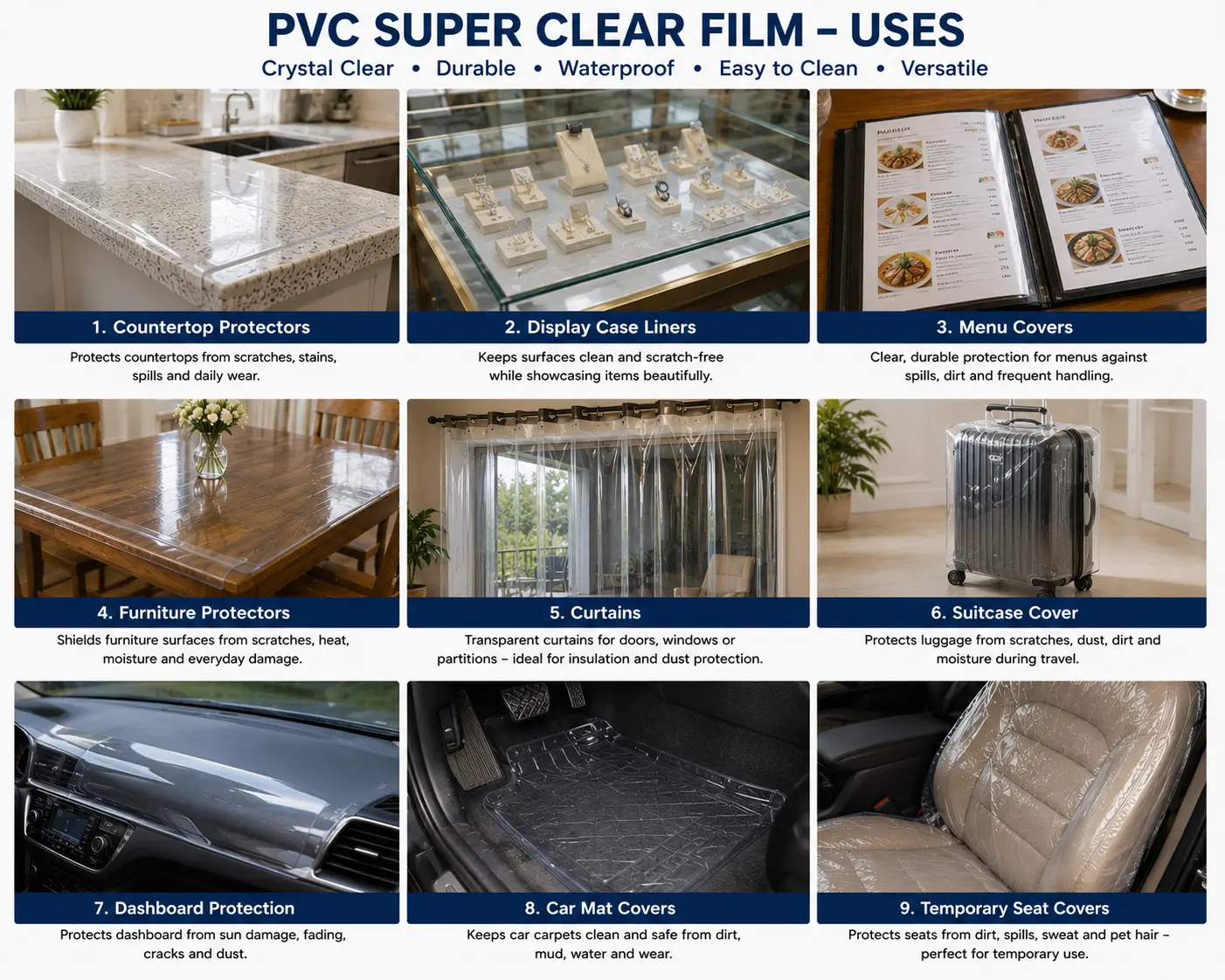 Clear PVC Film – 0.70 mm x 160 cm - Image 2